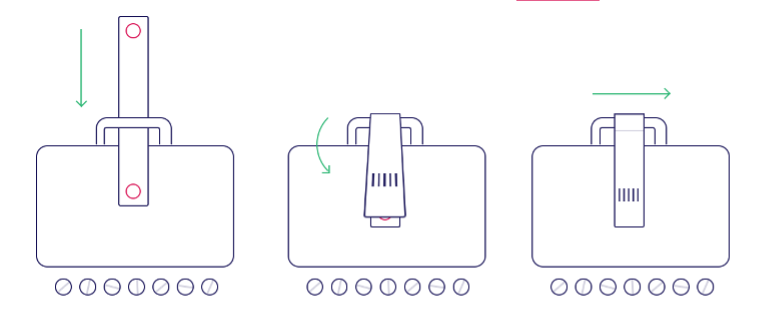 Eezeetags Diagram