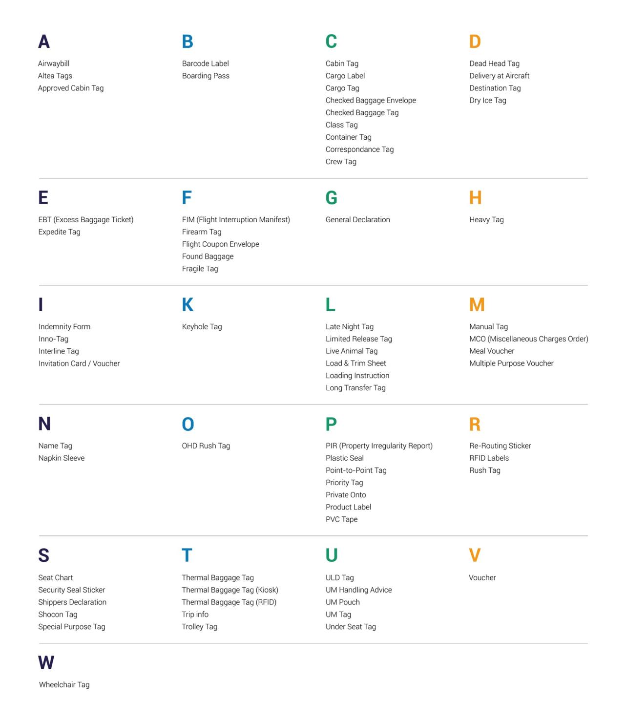 Security Label product list